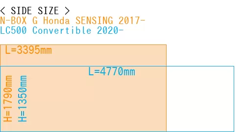 #N-BOX G Honda SENSING 2017- + LC500 Convertible 2020-
